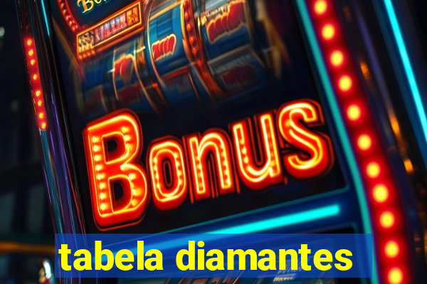 tabela diamantes