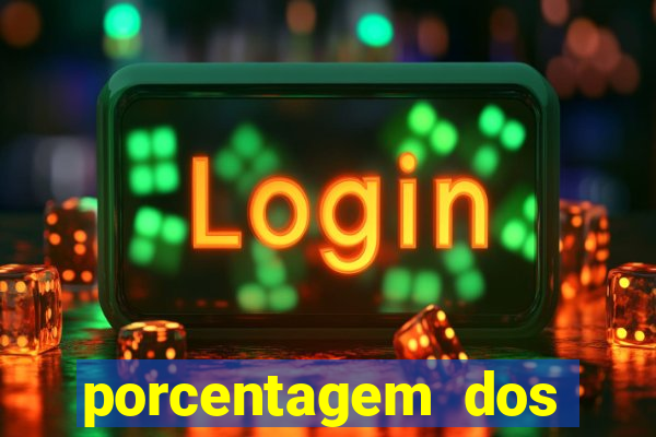 porcentagem dos slots pg tempo real