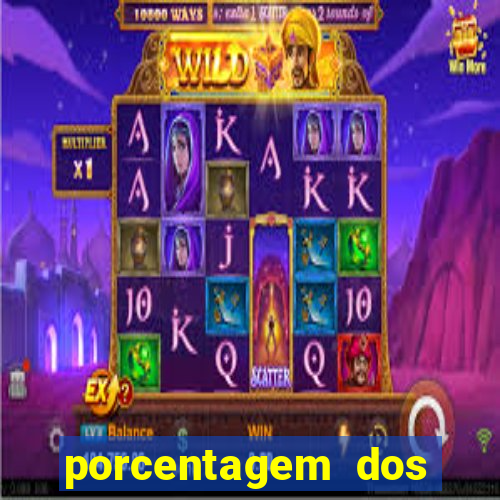 porcentagem dos slots pg tempo real