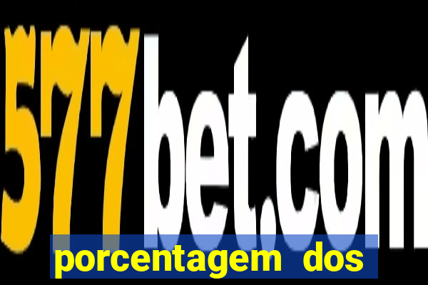 porcentagem dos slots pg tempo real