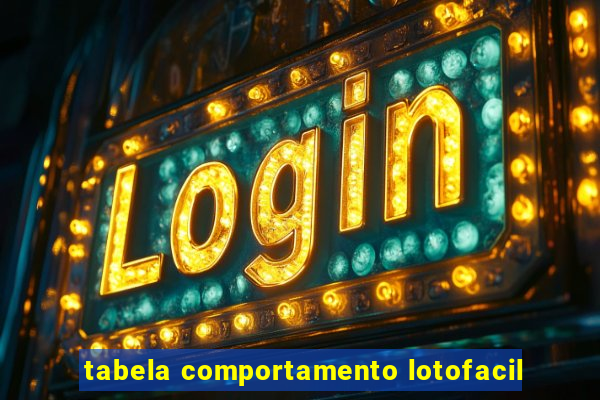 tabela comportamento lotofacil