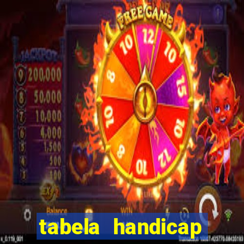 tabela handicap asiatico escanteios