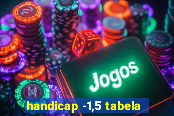 handicap -1,5 tabela