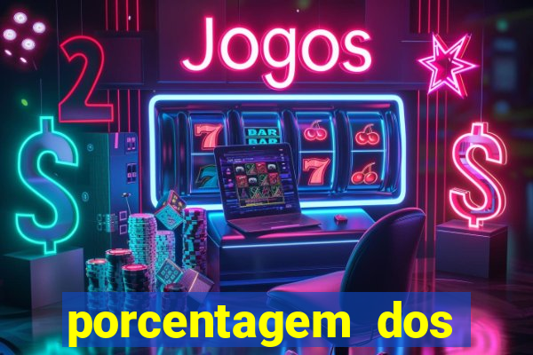 porcentagem dos slots pragmatic