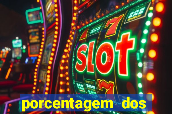 porcentagem dos slots pragmatic