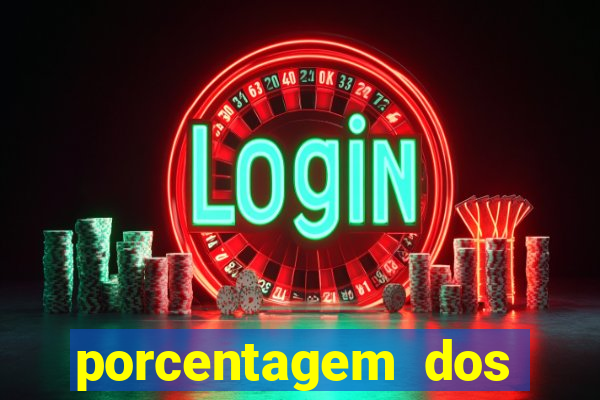 porcentagem dos slots pragmatic