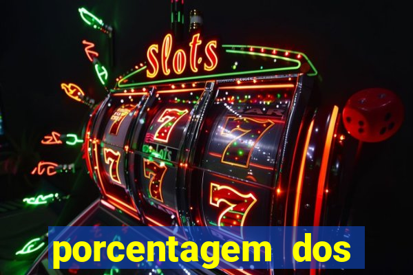 porcentagem dos slots pragmatic