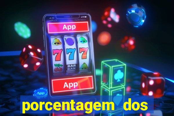 porcentagem dos slots pragmatic