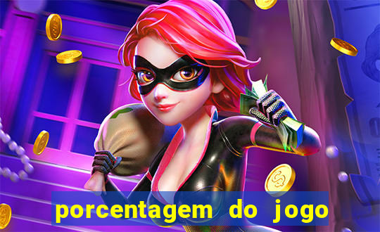 porcentagem do jogo fortune tiger