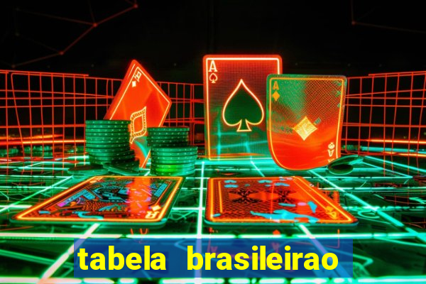 tabela brasileirao serie b