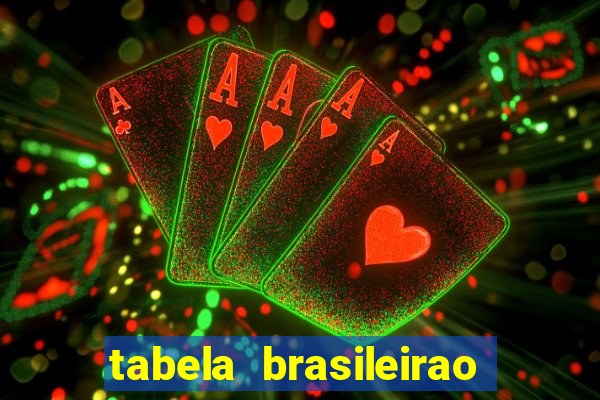 tabela brasileirao serie b