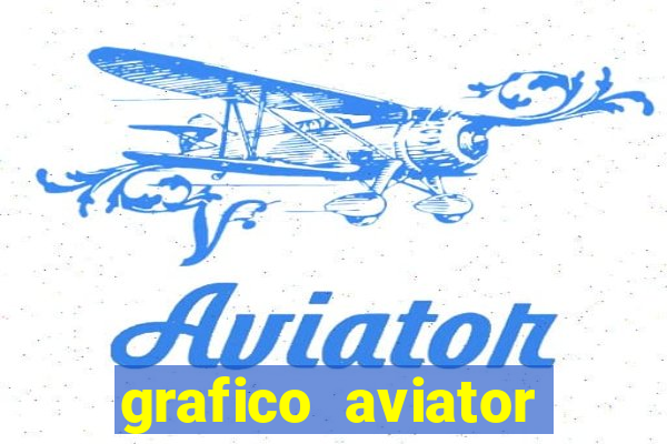 grafico aviator aposta ganha