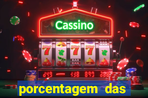 porcentagem das plataformas de slots