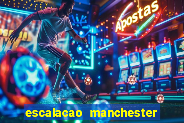 escalacao manchester united hoje