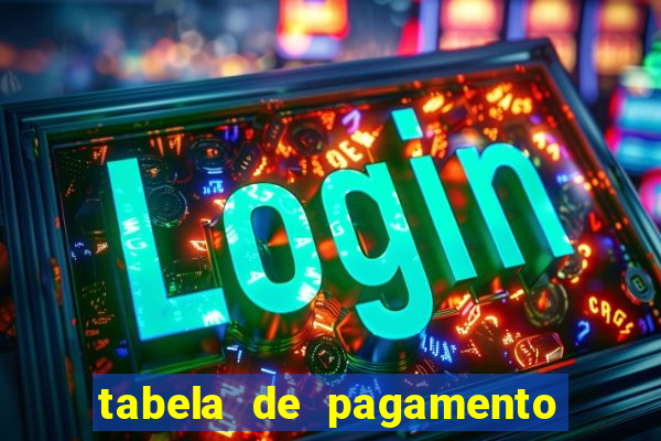 tabela de pagamento bigo live