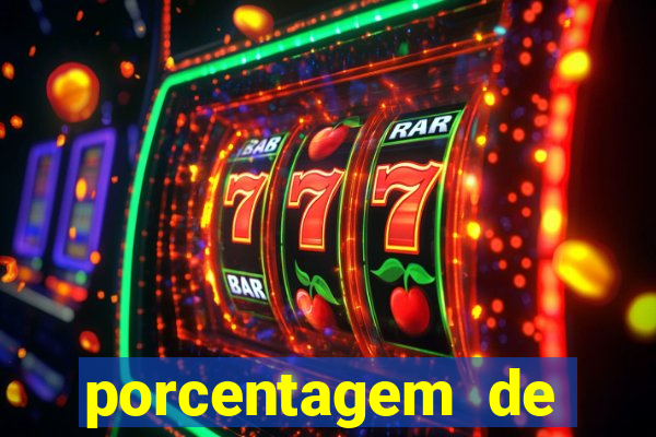 porcentagem de slots pagantes