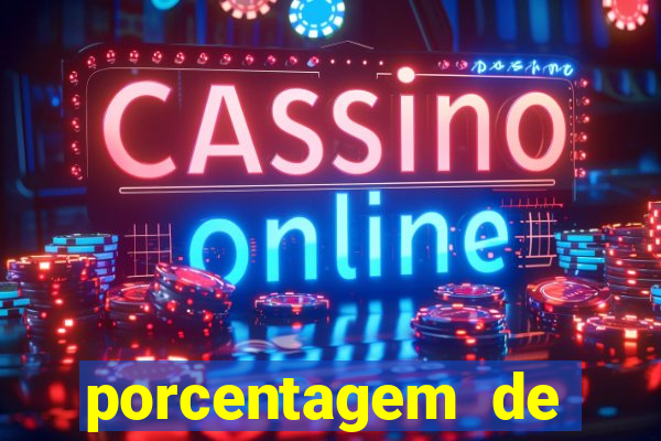 porcentagem de slots pagantes