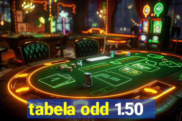 tabela odd 1.50