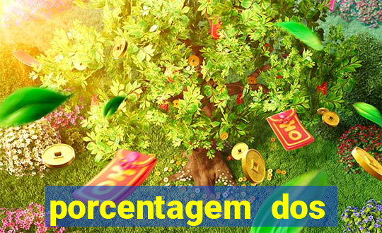 porcentagem dos joguinhos slots