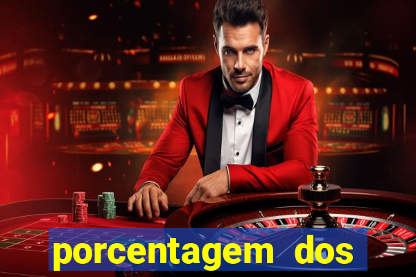 porcentagem dos jogos pg slots