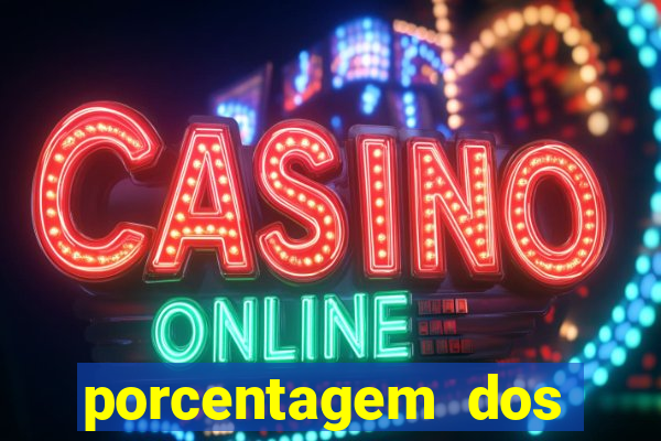 porcentagem dos jogos slots pg