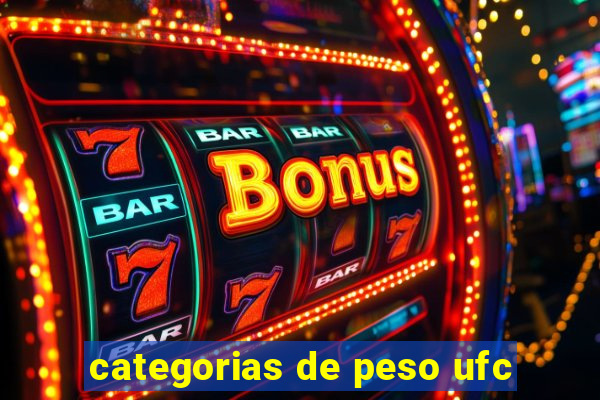 categorias de peso ufc