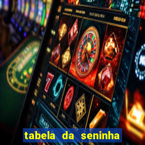 tabela da seninha do jogo do bicho