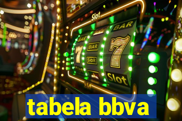 tabela bbva