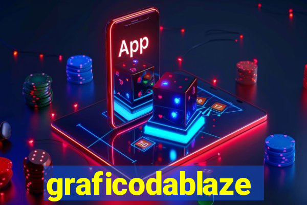 graficodablaze