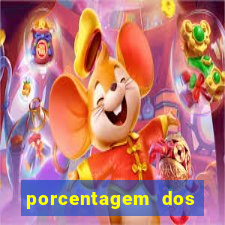 porcentagem dos jogos slots que pagam