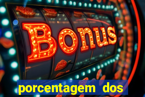 porcentagem dos jogos slots que pagam