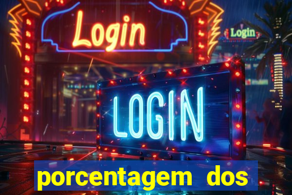 porcentagem dos jogos slots que pagam