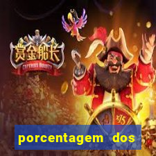 porcentagem dos slots pg hoje