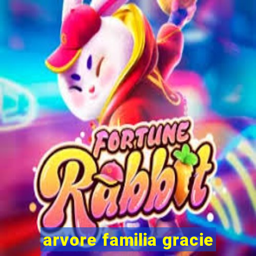 arvore familia gracie