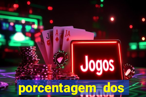 porcentagem dos slots pagantes