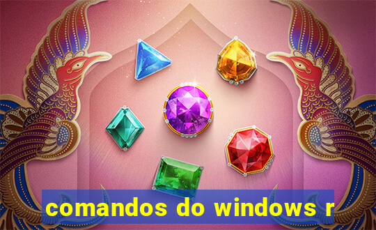 comandos do windows r