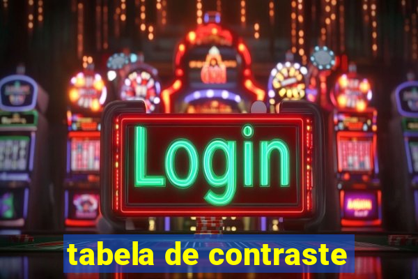 tabela de contraste