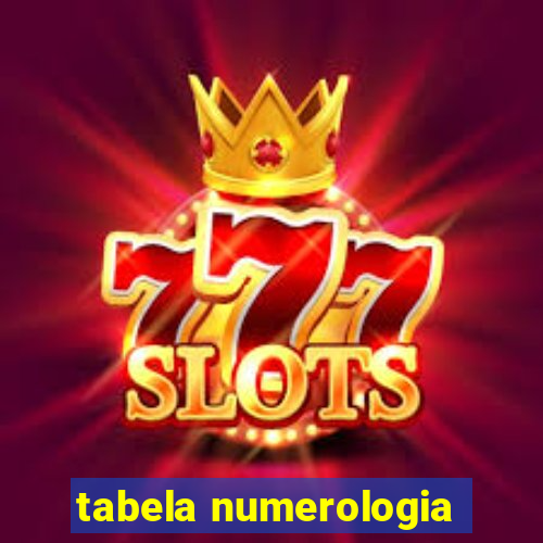 tabela numerologia