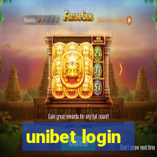 unibet login