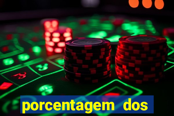 porcentagem dos slots pg popbra