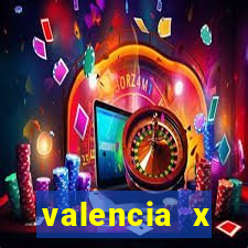 valencia x villarreal palpite