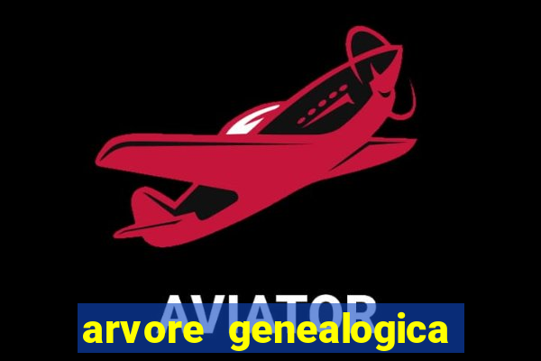 arvore genealogica da familia real